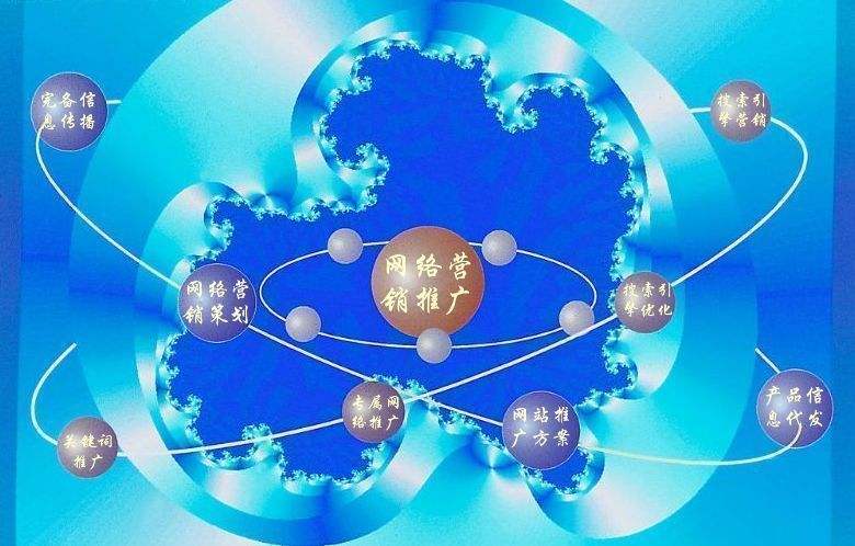 子洲新媒体运营企业需要掌握的网络推广技巧有哪些